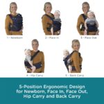 Contours Journey GO™ 5-Position Baby Carrier - Cosmos Navy