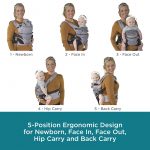 5 carrying positions