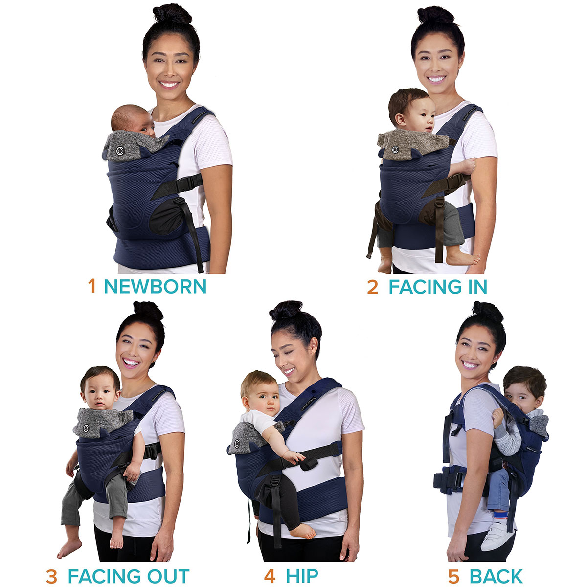 Image showing all 5 positions of the Journey Go Baby Carrier