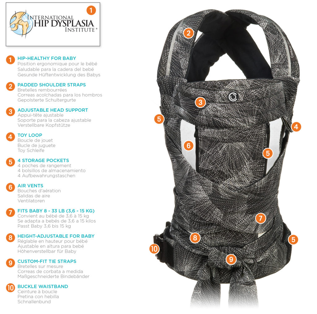 Cocoon Baby Carrier Feature Callout