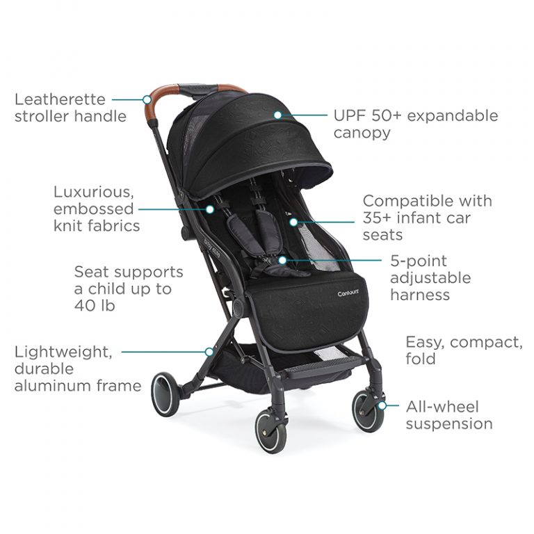 50+ Best Baby Products for Parents in 2024 - Accessories for Baby