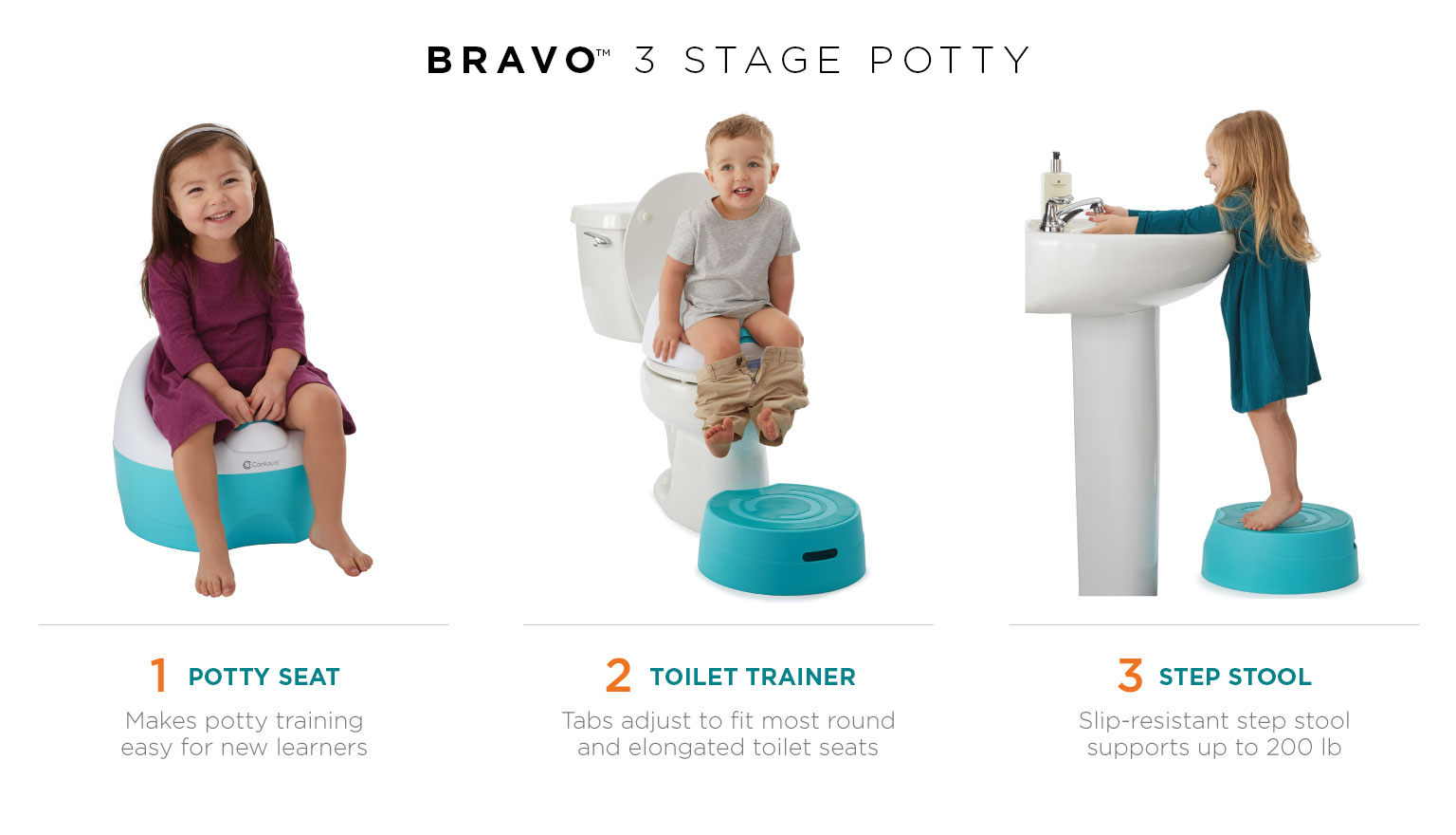 3 stages of Bravo Potty