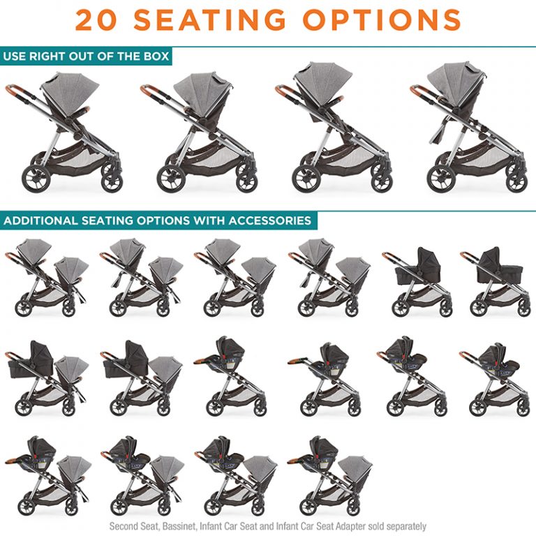 convertible stroller