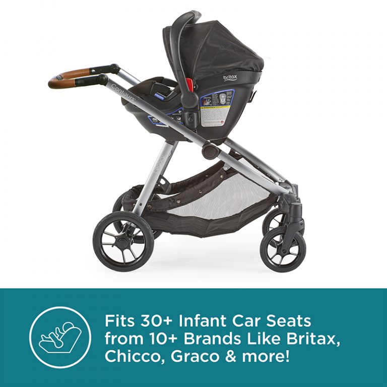 BRITAX B-LIVELY & B-SAFE 35 TRAVEL SYSTEM, Babies & Kids, Going Out, Strollers On